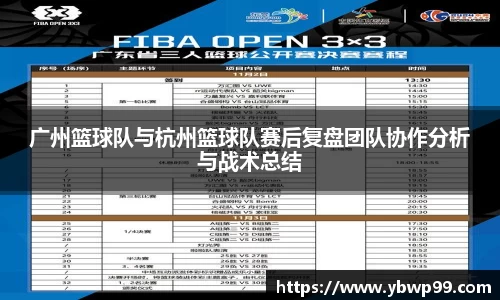 广州篮球队与杭州篮球队赛后复盘团队协作分析与战术总结