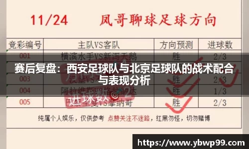 赛后复盘：西安足球队与北京足球队的战术配合与表现分析
